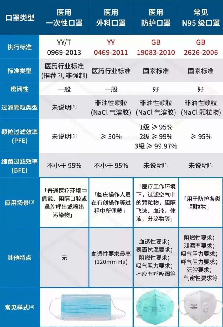 医用防护口罩_副本.jpg